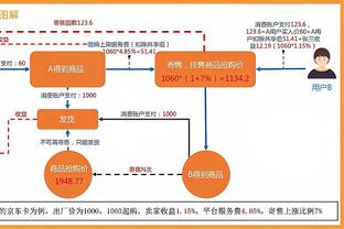 足球报：广州影豹递补中乙只是时间问题，已瞄准多名中生代球员